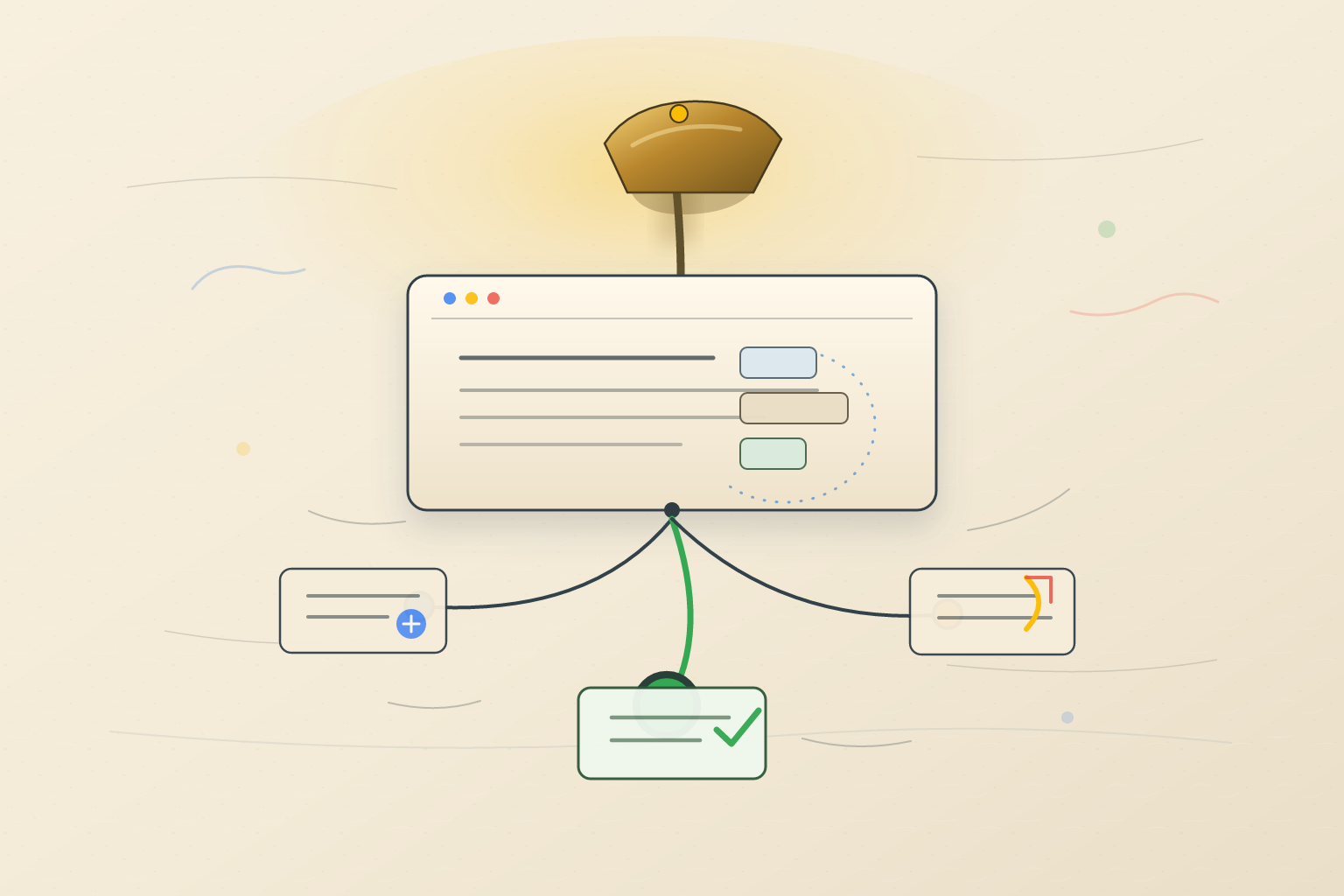 A wrong chatbot answer becomes a source gap, scope boundary, or handoff follow-up.