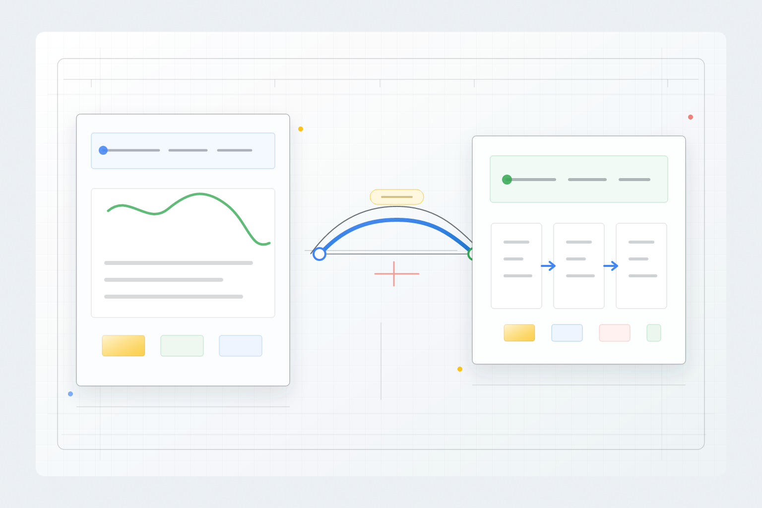 A narrow hybrid chatbot architecture showing platform layer and one custom CRM handoff.