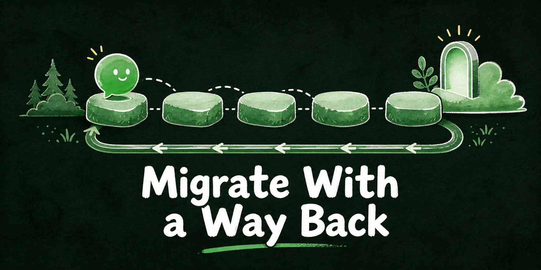 A chatbot service crosses a staged bridge while an intact return path remains available below.